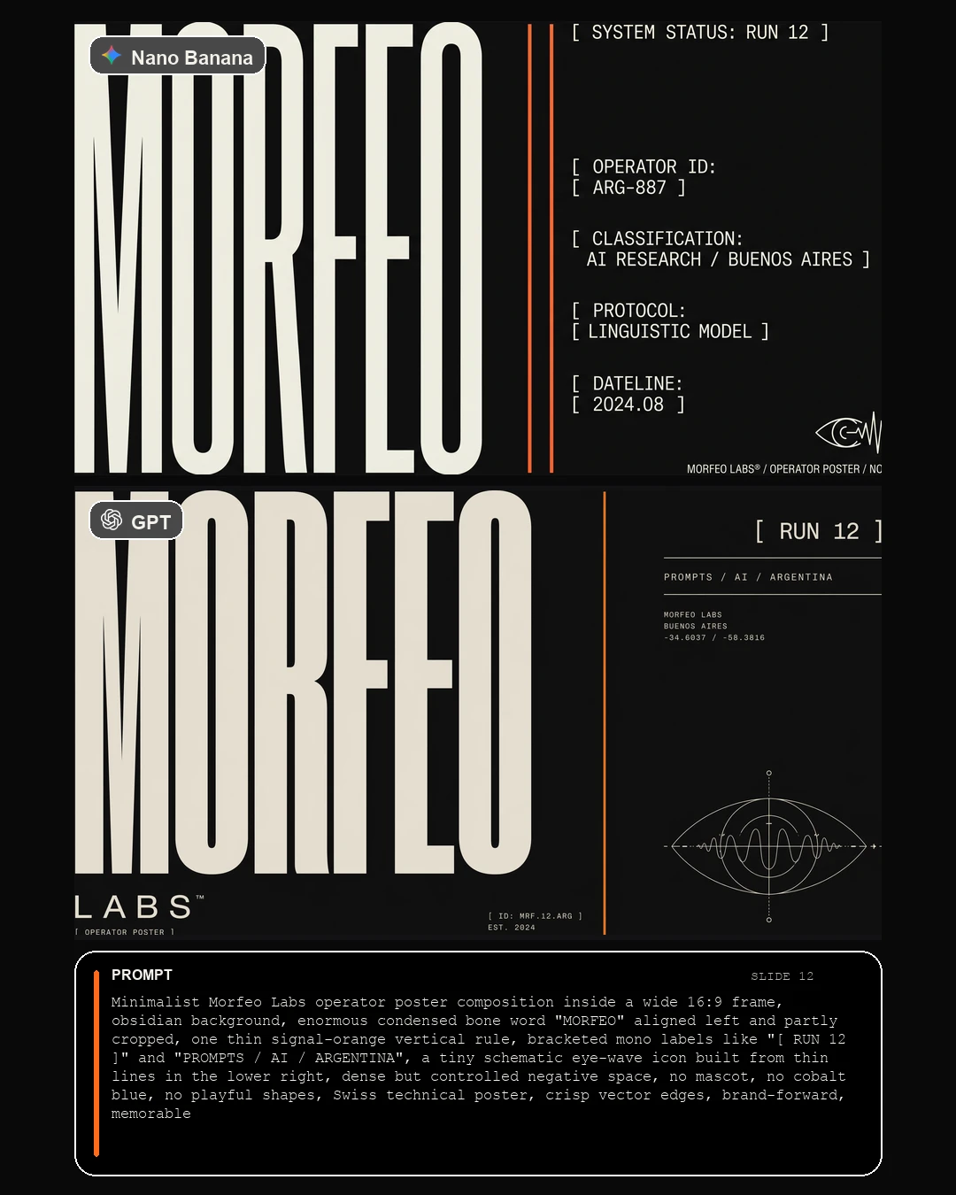 Slide 12 comparativa Morfeo operator poster